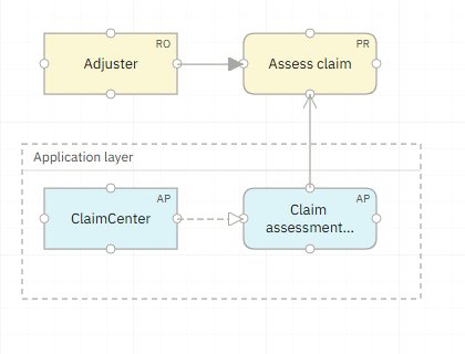 An ArchiMate view imported from an Archi exchange file: Adjuster assigned to Assess claim, served by the Claim assessment application inside the Application layer.